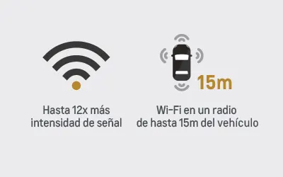 Nuevo Chevrolet Onix | Wi-Fi