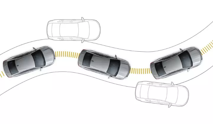 Controle de estabilidade e tração disponível no carro sedan Onix Plus 2022