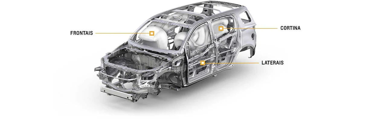 Com seis airbags para a sua segurança com a SUV Trailblazer 2024