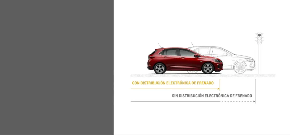 Chevrolet Onix RS