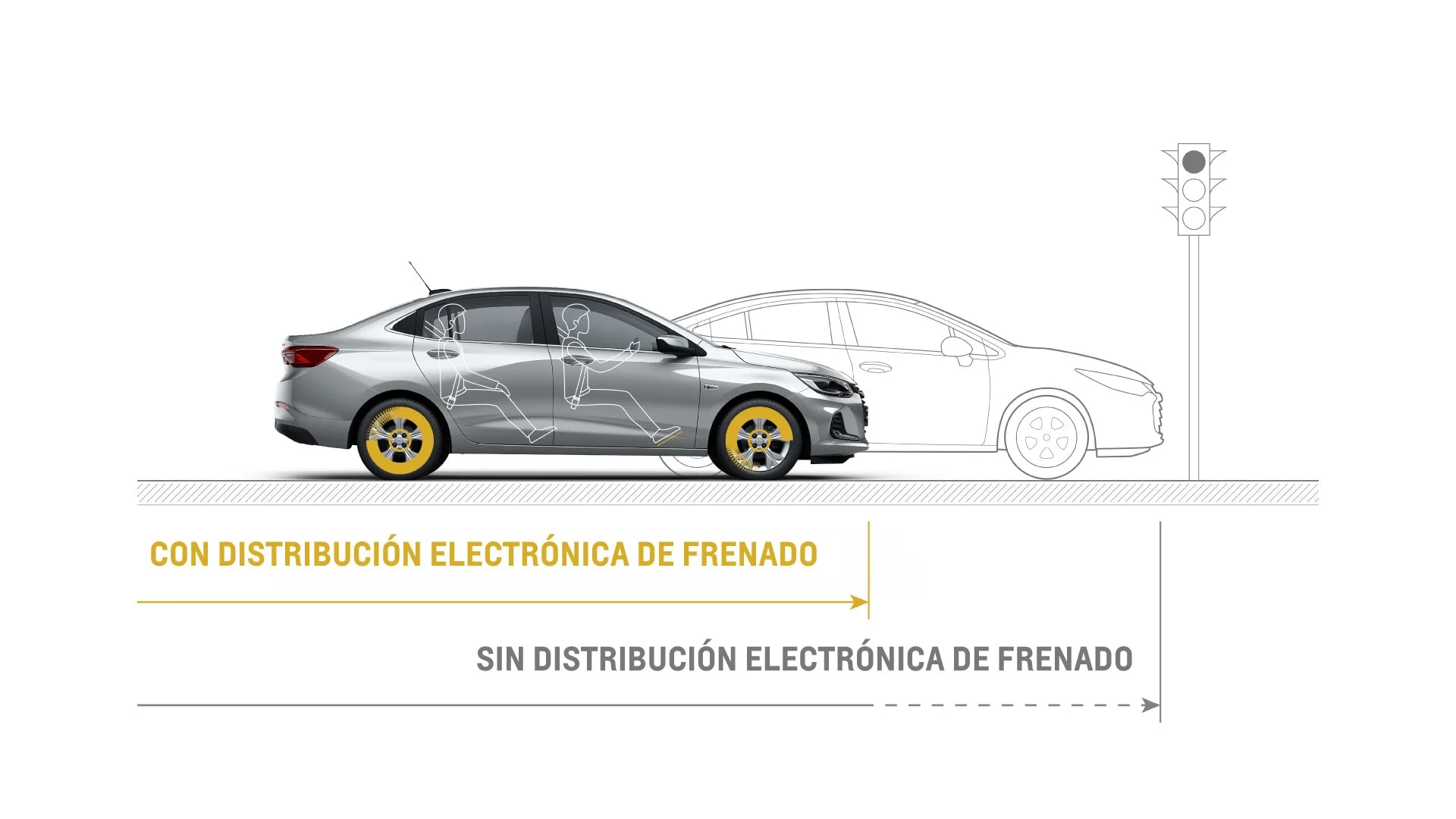 eficiencia frenado