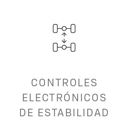 Controles