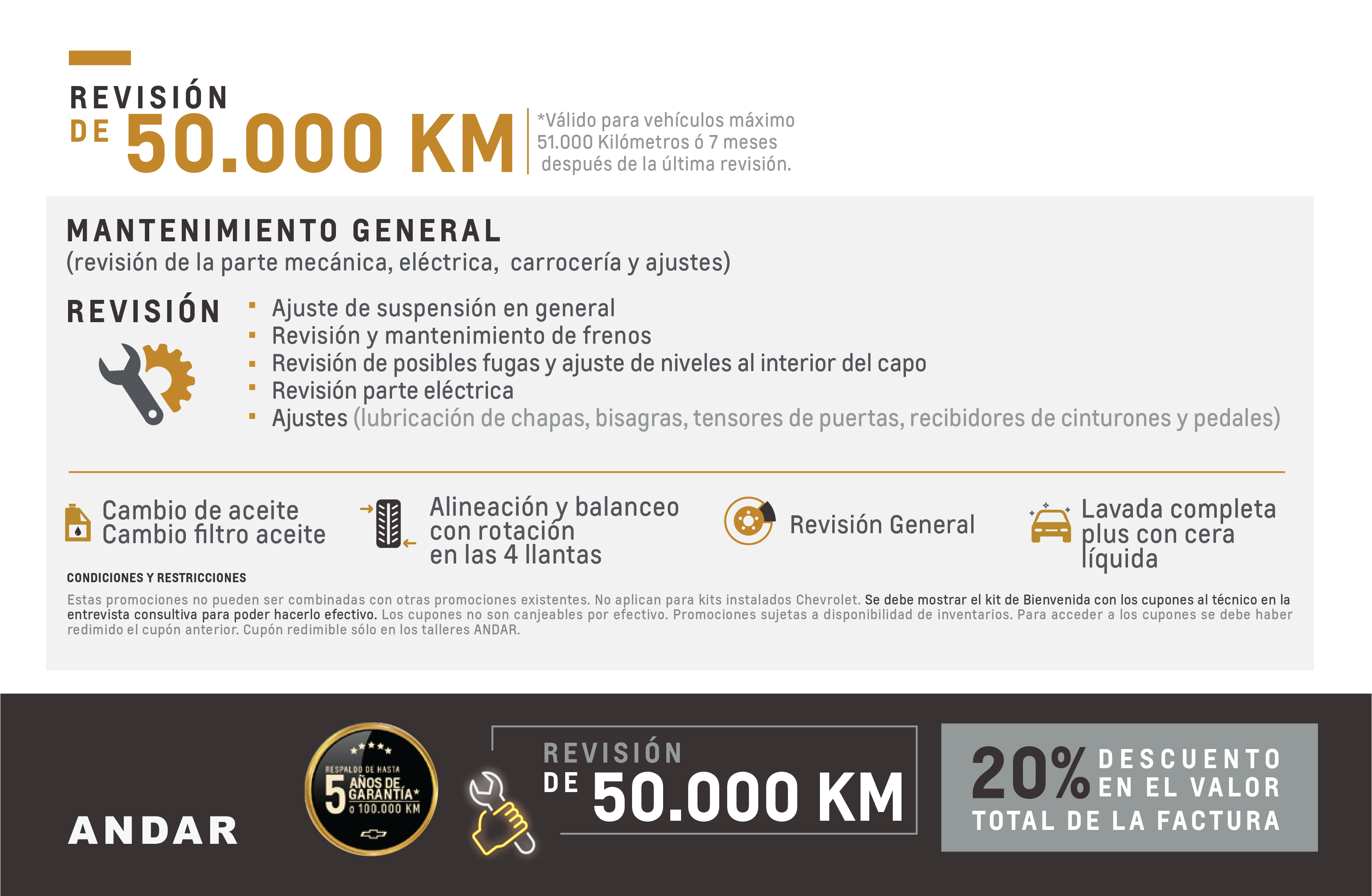 Revision de De 50.000 KM